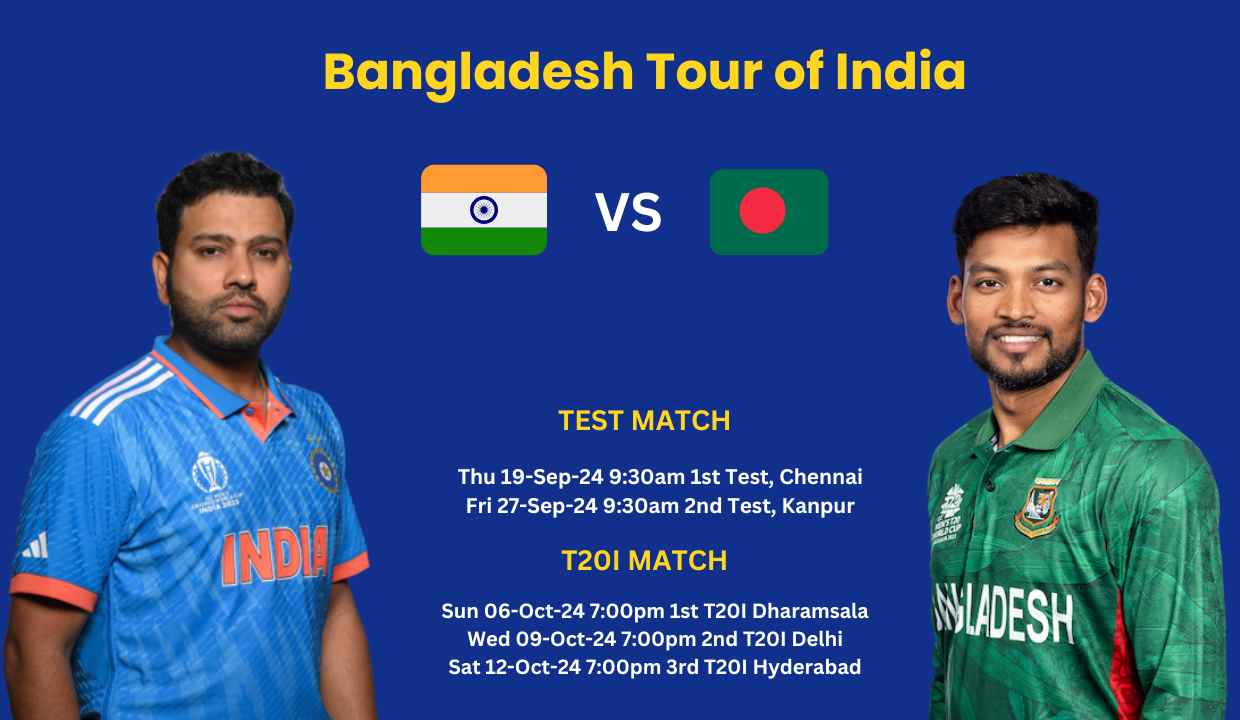 IND-vs-BAN-2