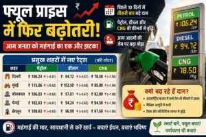Fuel Price Hike India 2026
