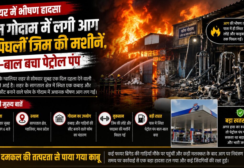 Gwalior Fire Accident,