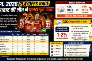 IPL 2026 Playoffs Race हैदराबाद की जीत ने पलटा पूरा पासा! CSK के लिए अब बचे सिर्फ इतने प्रतिशत चांस, देखें पॉइंट्स टेबल
