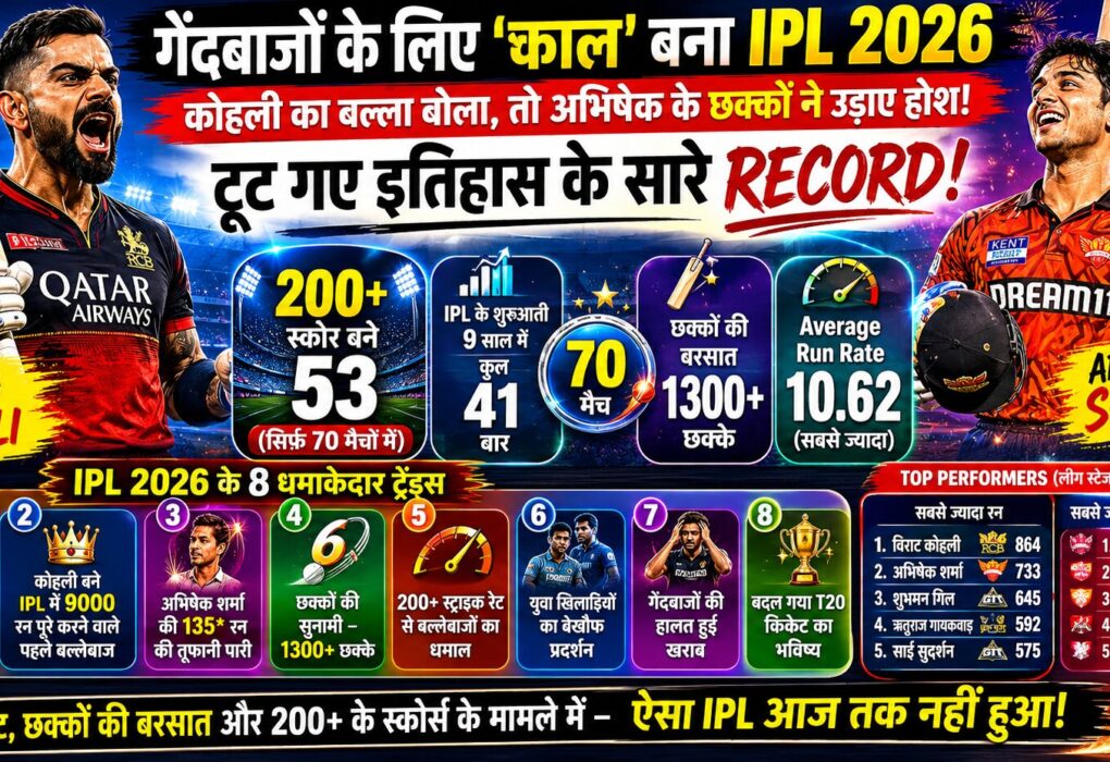 IPL 2026 Stats