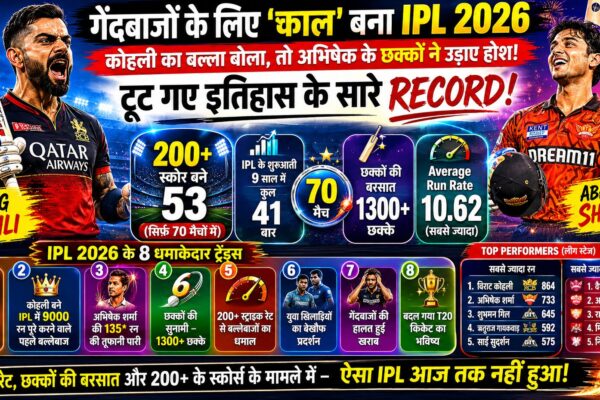 IPL 2026 Stats