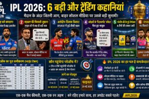 आईपीएल की तस्वीरों में 'Arshdeep Singh vs Tilak Verma', 'Jasprit Bumrah Captaincy' और 'IPL 2026 Points Table' जैसे कीवर्ड्स का इस्तेमाल करें।आईपीएल की तस्वीरों में 'Arshdeep Singh vs Tilak Verma', 'Jasprit Bumrah Captaincy' और 'IPL 2026 Points Table' जैसे कीवर्ड्स का इस्तेमाल करें।