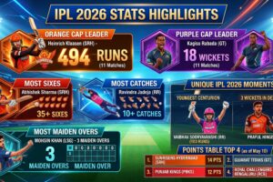 IPL 2026