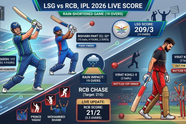 IPL 2026