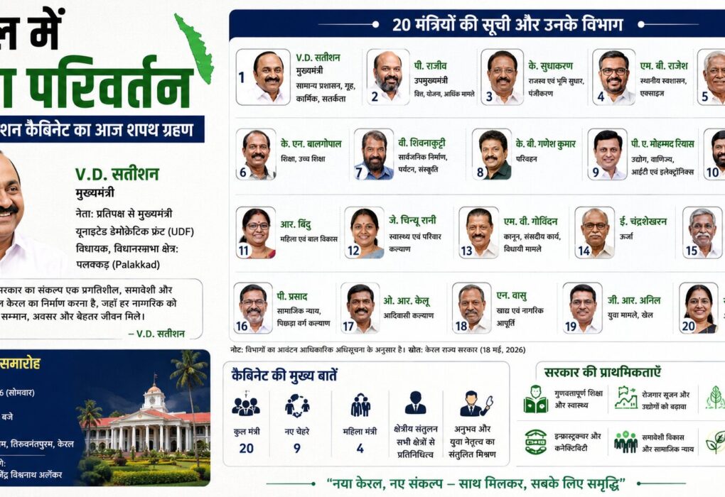 Kerala Cabinet Swearing in, V.D. Satheesan CM Kerala,