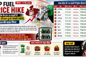 MP Fuel Price Hike