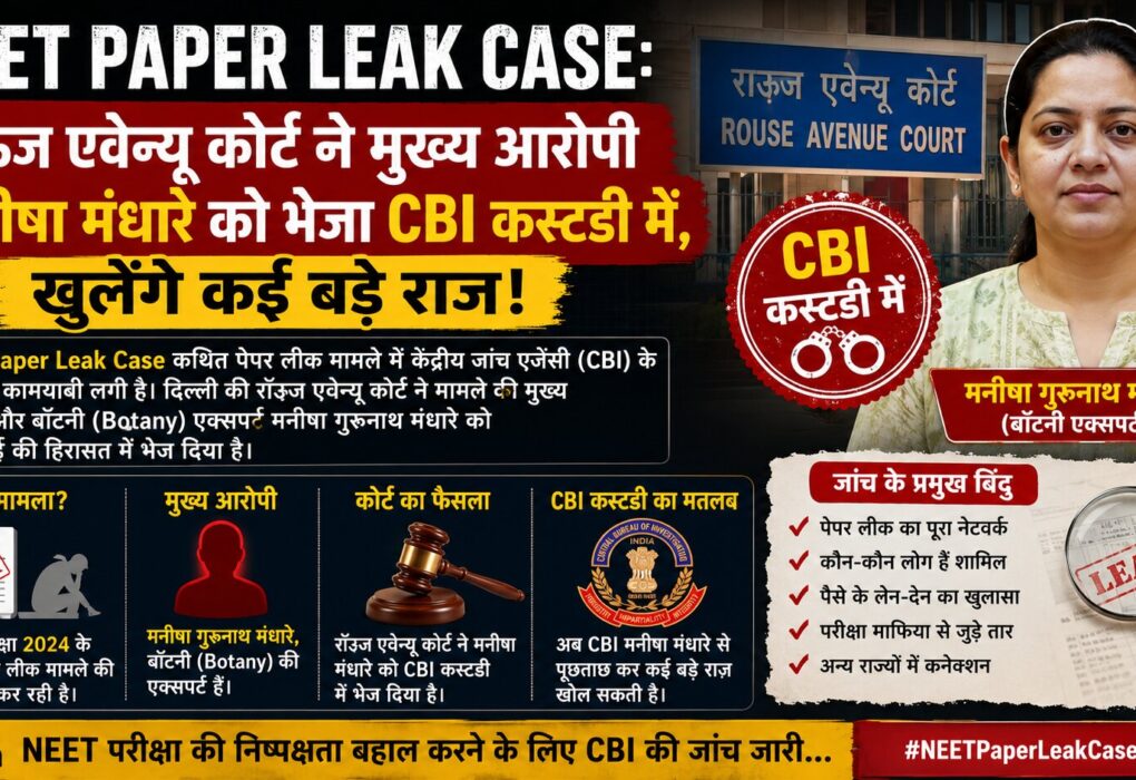 NEET Paper Leak Case