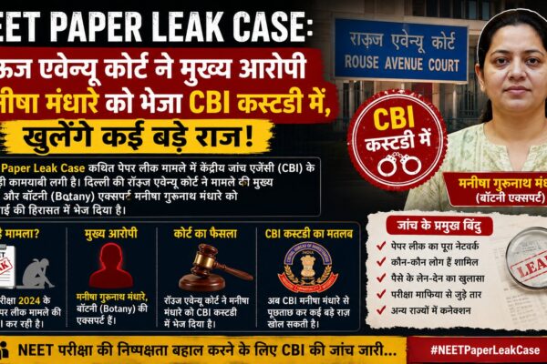 NEET Paper Leak Case