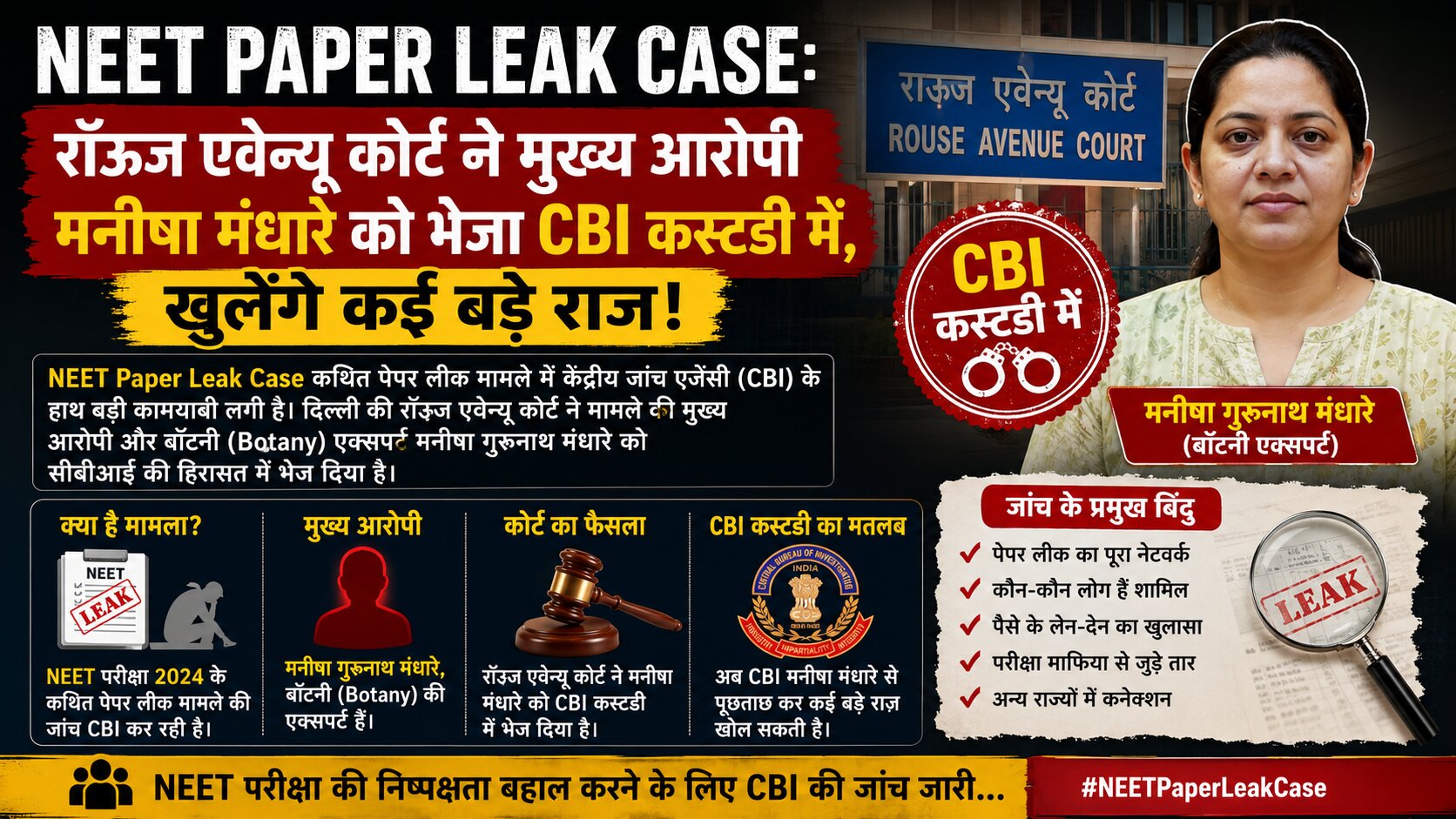 NEET Paper Leak Case