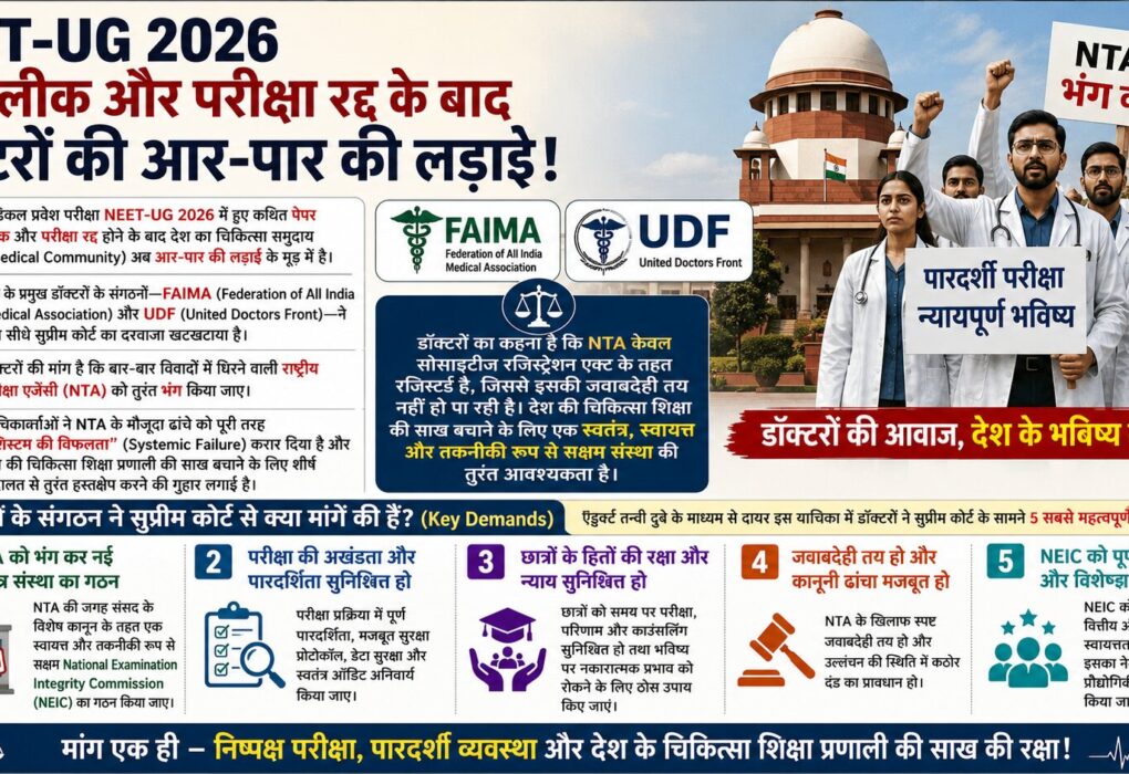 NEET-UG 2026