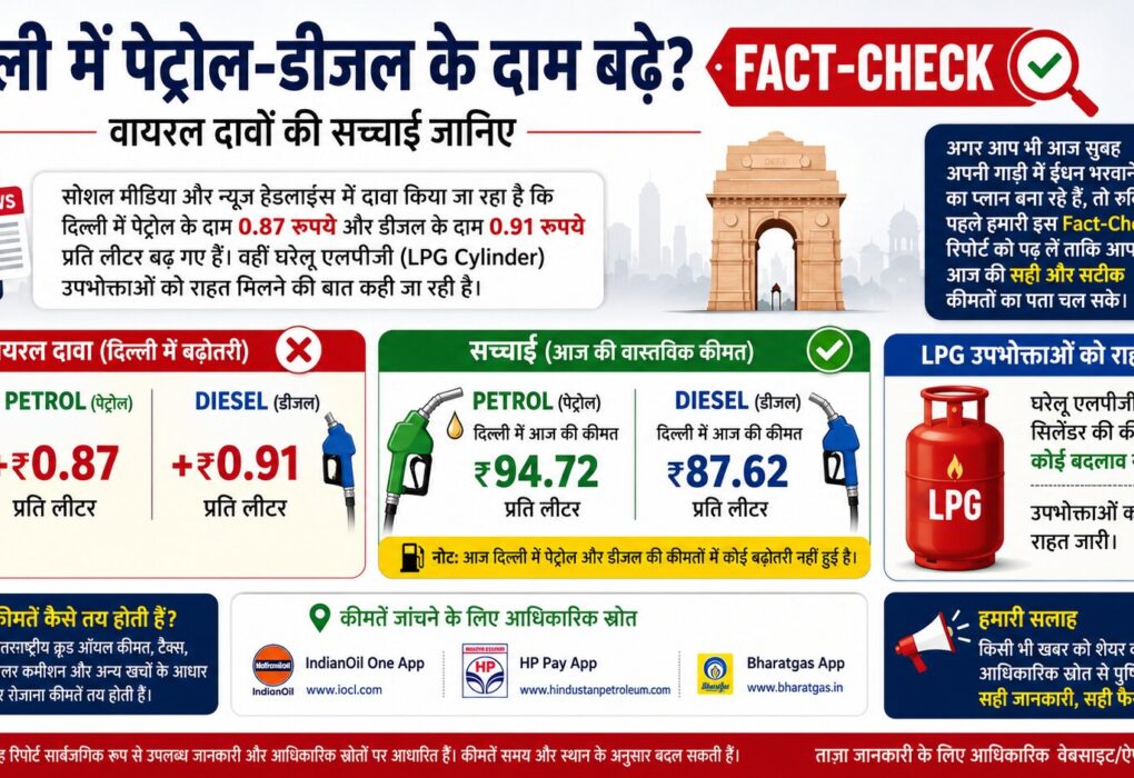 Petrol price today, diesel price today Delhi,