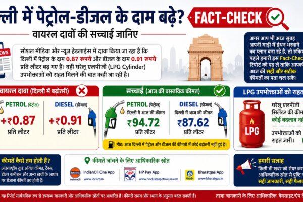 Petrol price today, diesel price today Delhi,