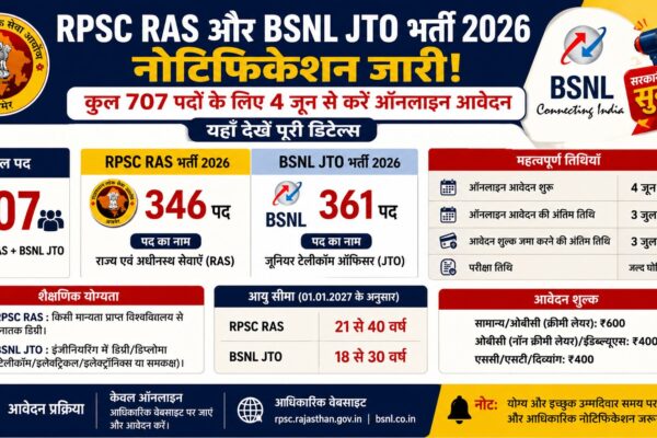 RPSC RAS Recruitment 2026,