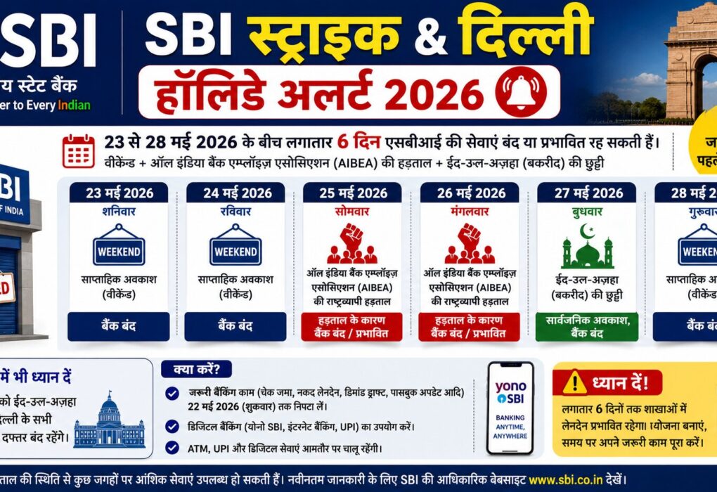 Eid-ul-Azha 2026 Holiday Update,