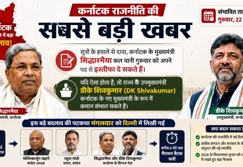 Siddaramaiah and DK Shivakumar meeting with Rahul Gandhi