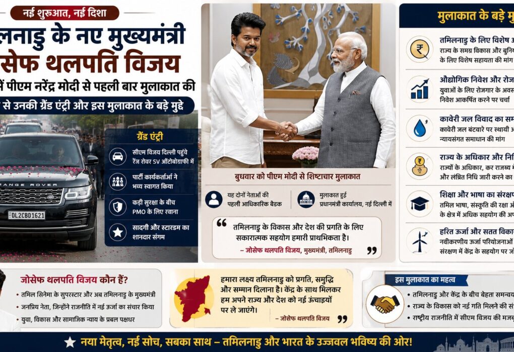 Thalapathy Vijay meets PM Modi,