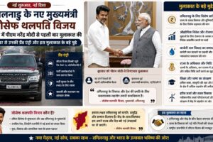 Thalapathy Vijay meets PM Modi,