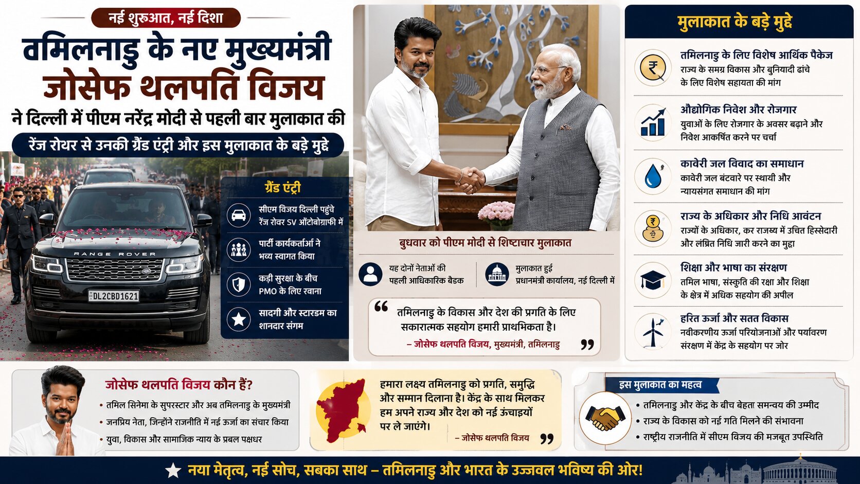 Thalapathy Vijay meets PM Modi,