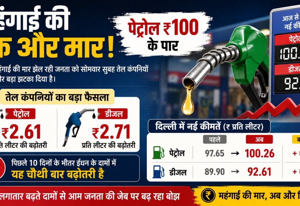 Fuel Price Hike, Petrol Diesel Price rise again today