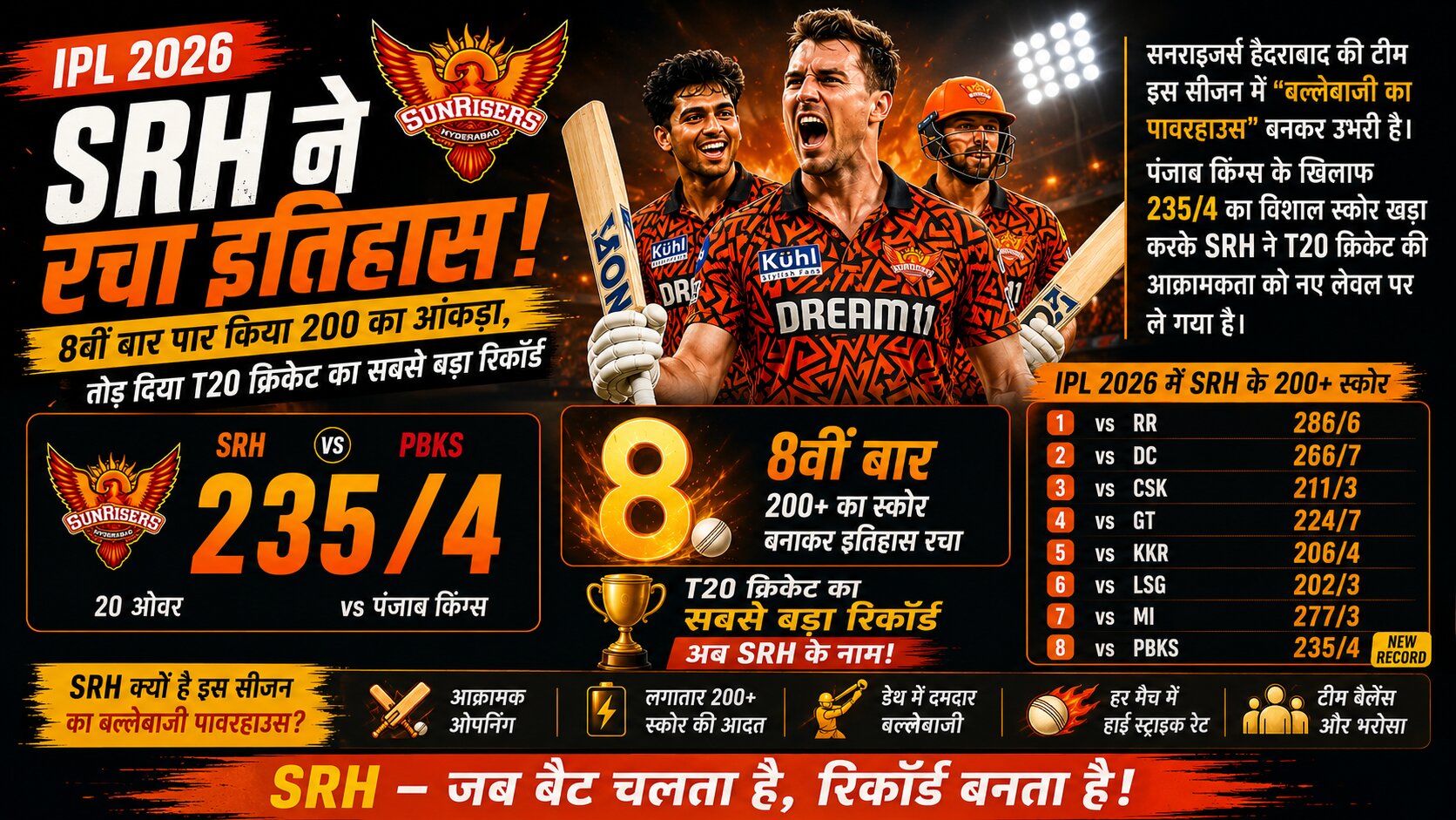 SRH