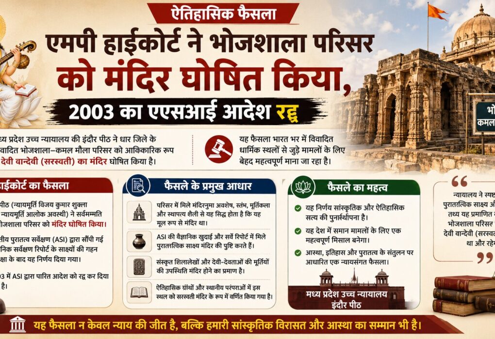 एमपी हाईकोर्ट ने भोजशाला परिसर को मंदिर घोषित किया, 2003