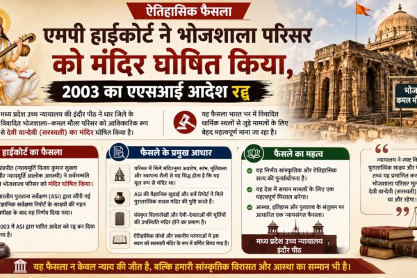 एमपी हाईकोर्ट ने भोजशाला परिसर को मंदिर घोषित किया, 2003