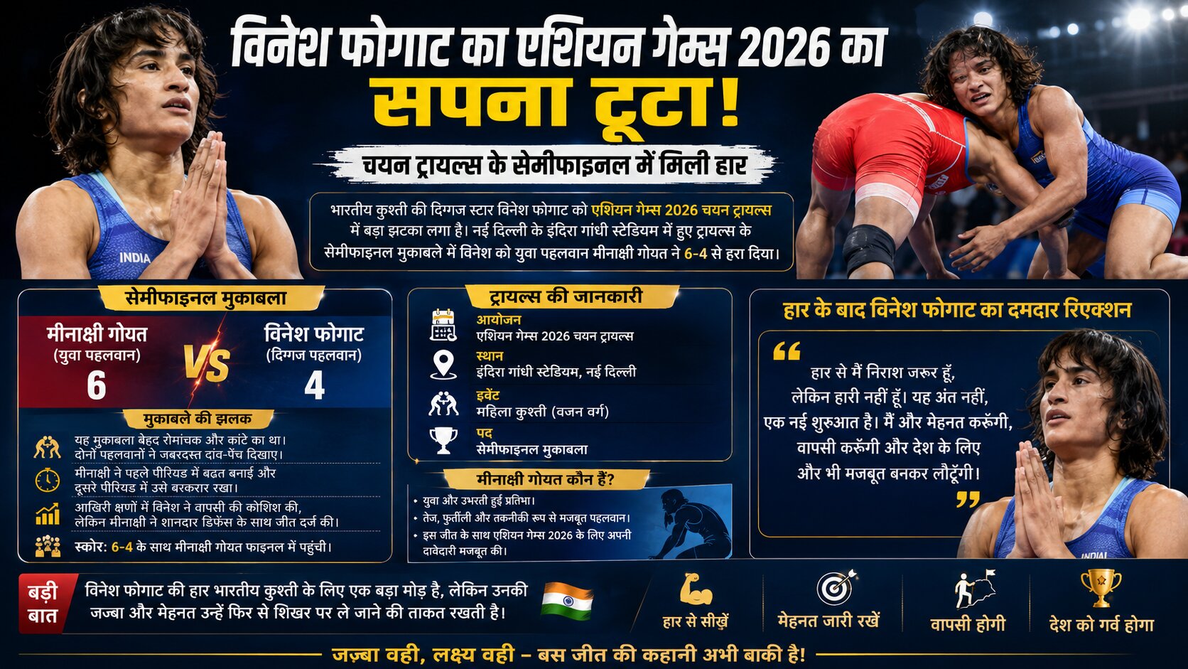 एशियन गेम्स 2026 ट्रायल्स