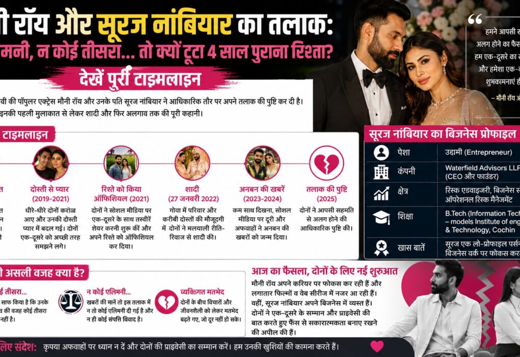 मौनी रॉय और सूरज नांबियार Divorce News
