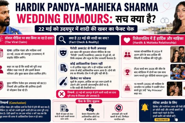 Hardik Pandya marriage