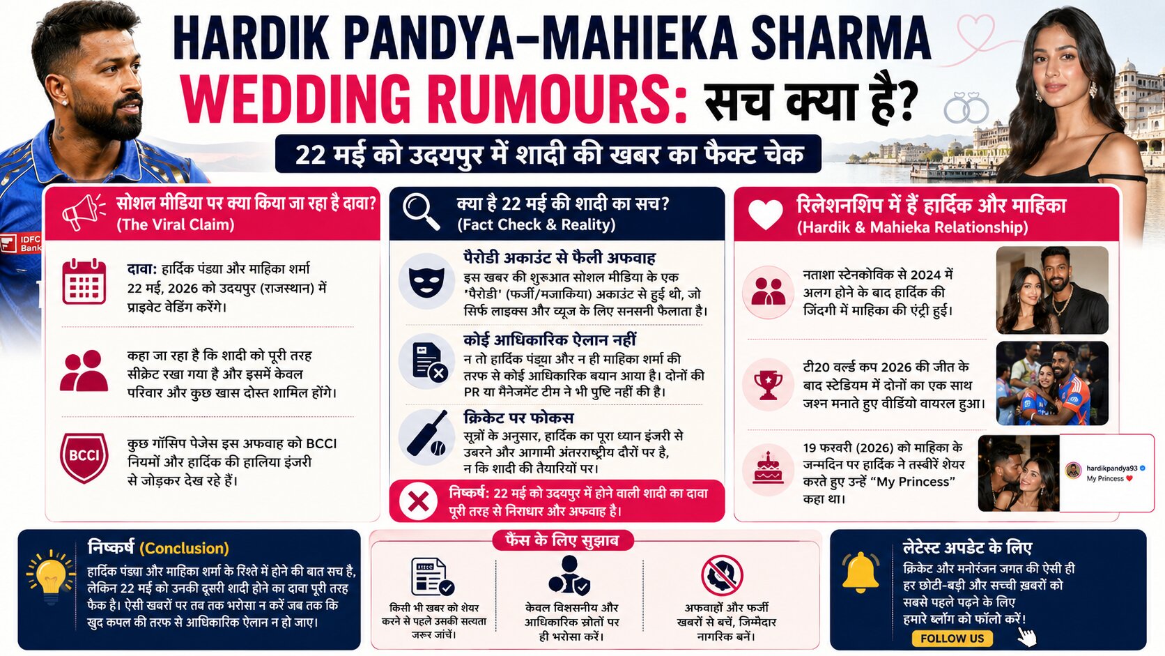 Hardik Pandya marriage