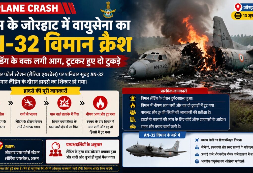 IAF Plane Crash in Assam