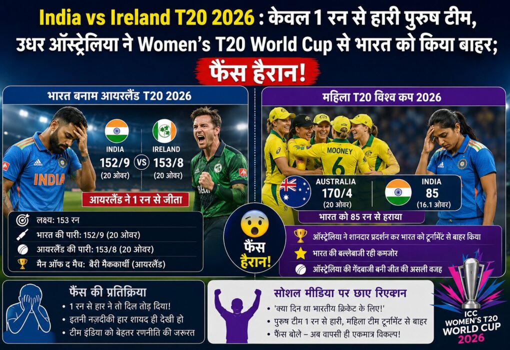 India vs Ireland T20 2026