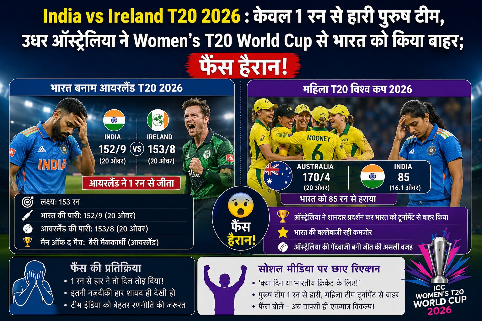 India vs Ireland T20 2026