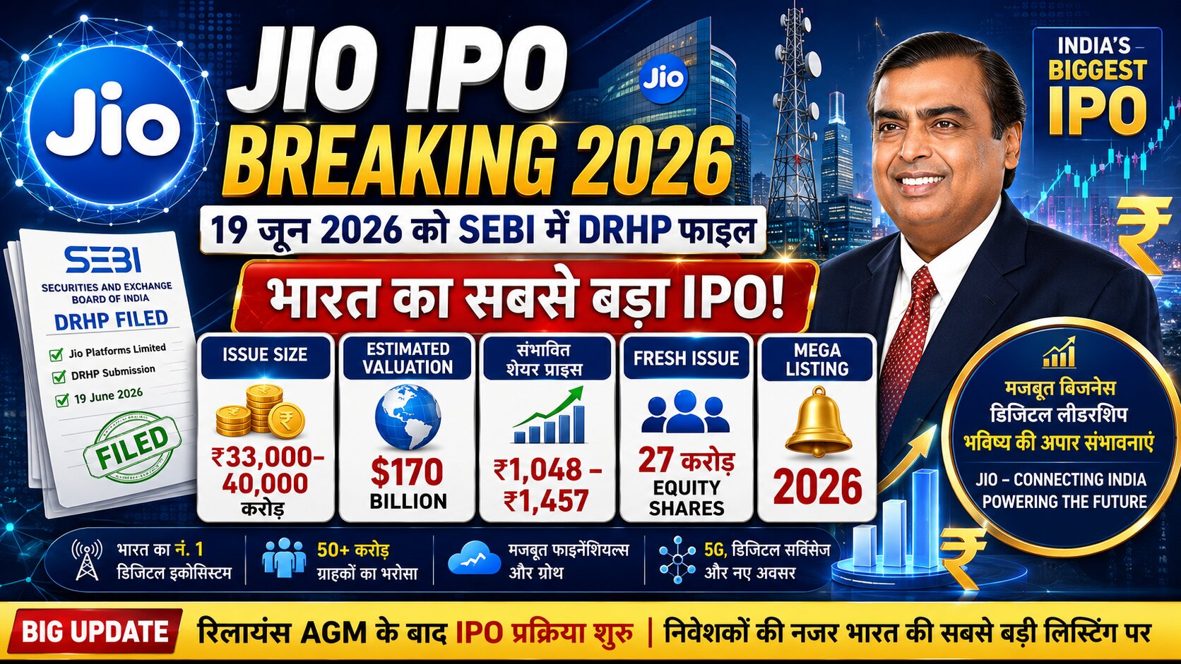 jio ipo 2026