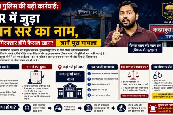 Khan Sir Patna Coaching Firing Case Update