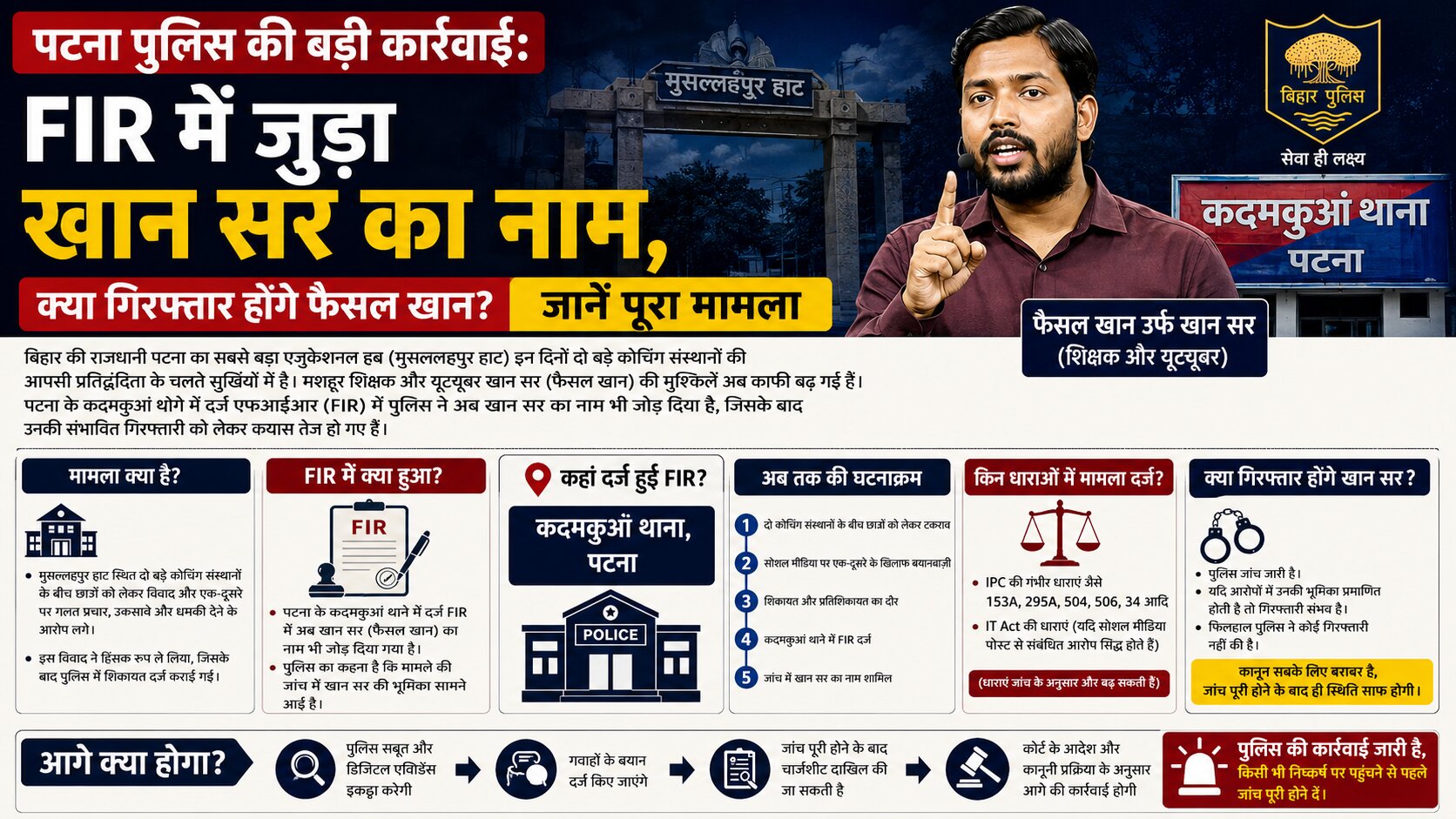 Khan Sir Patna Coaching Firing Case Update
