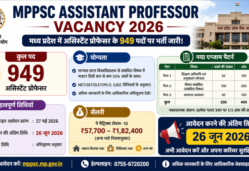 MPPSC Assistant Professor Recruitment 2026