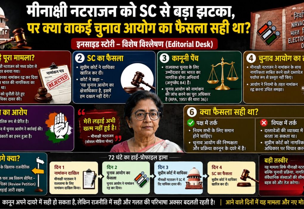 Meenakshi Natarajan Supreme Court