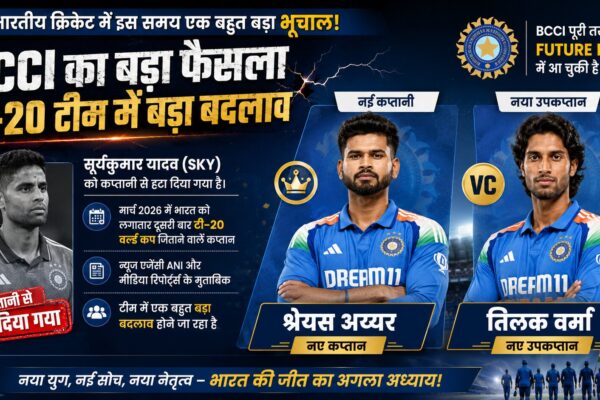 Shreyas Iyer New T20 Captain