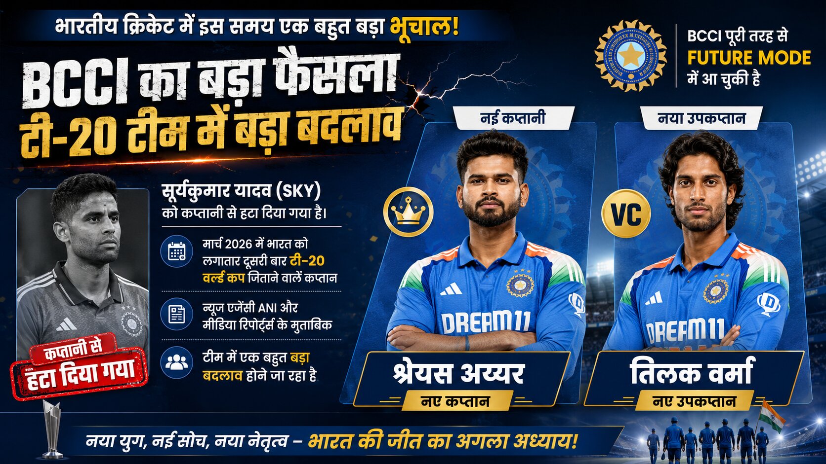 Shreyas Iyer New T20 Captain