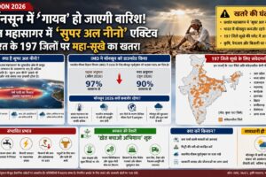 Super El Nino effect 2026
