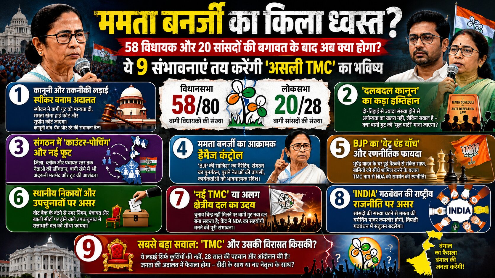 TMC me foot