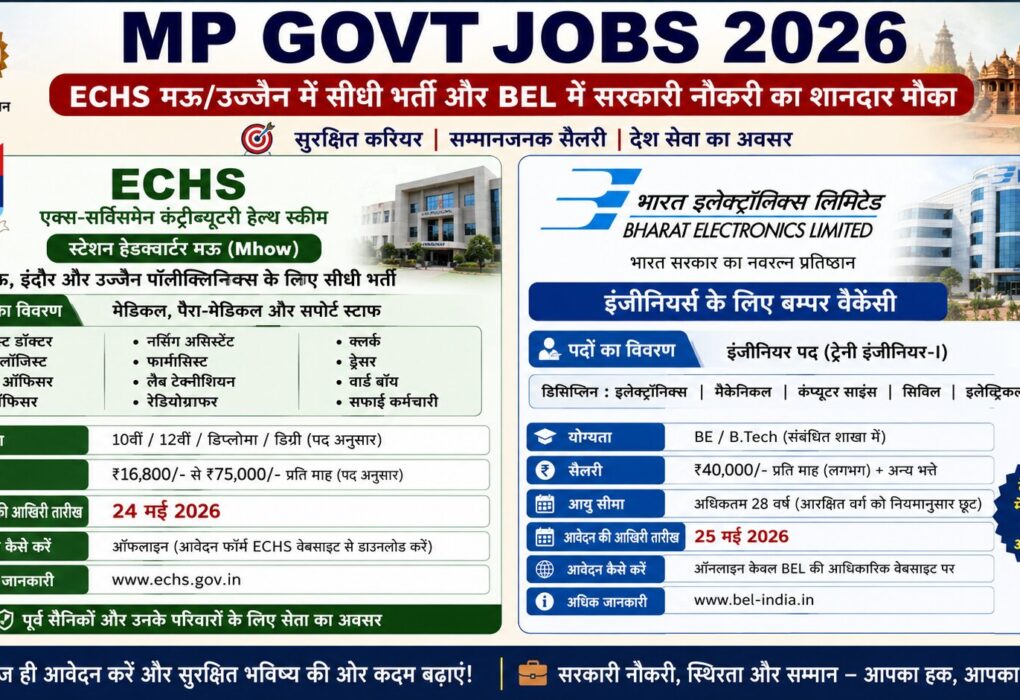 echs mhow recruitment 2026