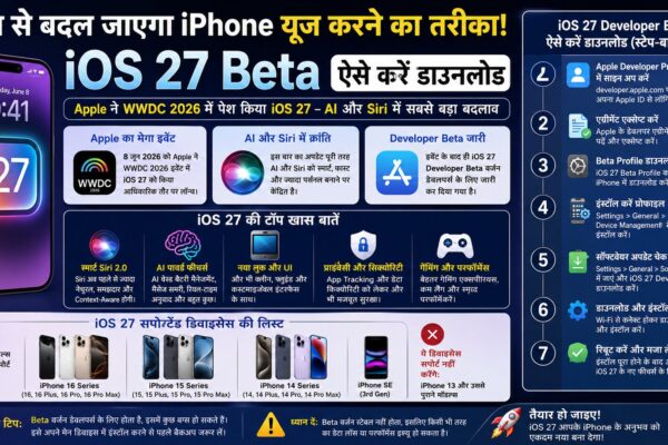 iOS 27 Beta download,