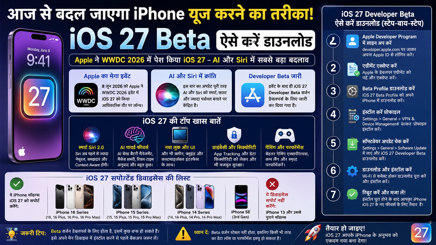 iOS 27 Beta download,