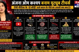 अंजना ओम कश्यप दो कौड़ी के शिक्षक