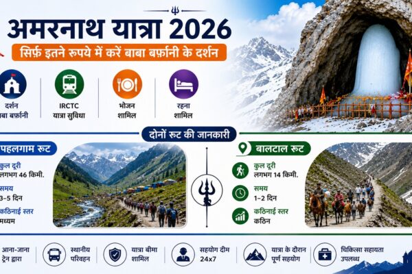 अमरनाथ यात्रा 2026