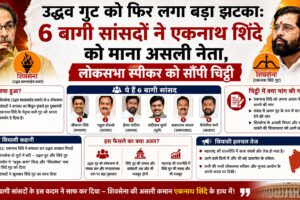 शिवसेना में बड़ी टूट, एकनाथ शिंदे असली शिवसेना