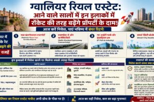 ग्वालियर रियल एस्टेट मार्केट,